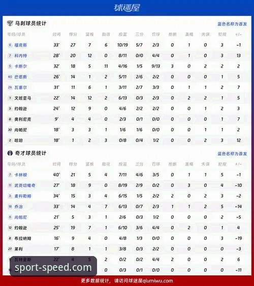 球速体育数据分析到底能解决哪些实际问题？——从数据格式到竞品优劣势全解析