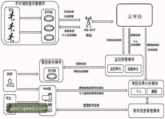 体育数据平台安装失败的实用排查与解决指南