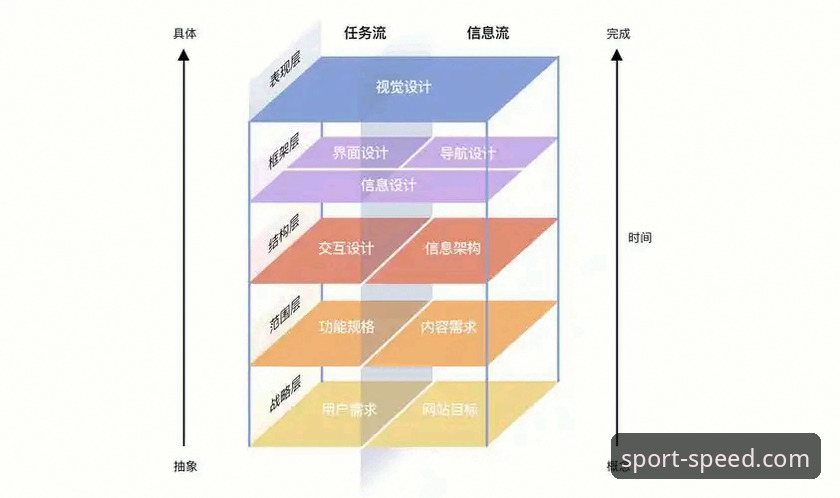 球速体育vs竞品2026最新版本：深度对比与创新选择指南